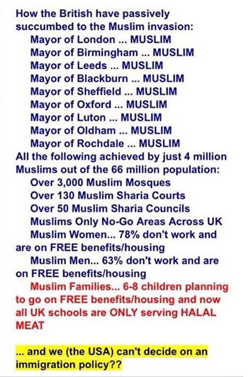 A ist of reasons why England is becoming Muslim