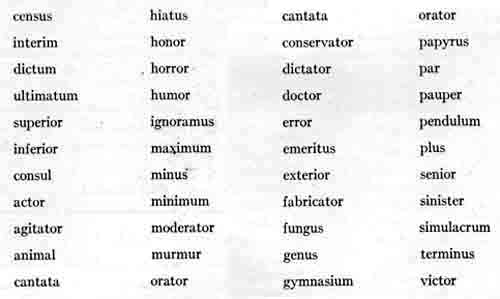 lists of Latin words