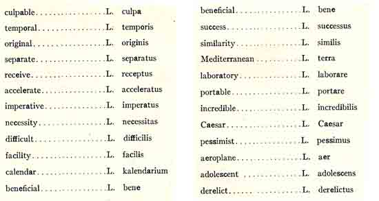 A list of Latin words