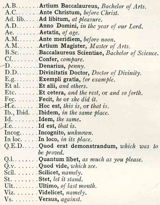 A list of Latin abbreviations