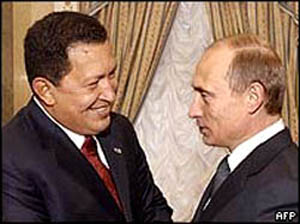 Putin and Chavez
