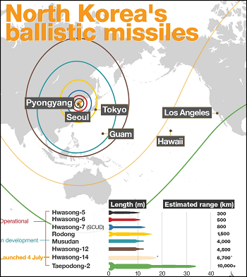 North Korea nuclear missile map