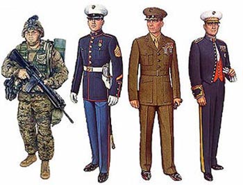 Uniforms of the USMC