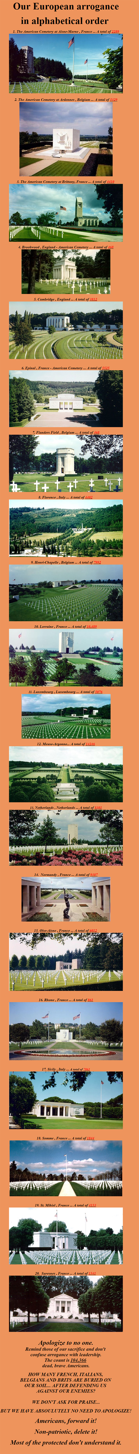 American military cemeteries in Europa