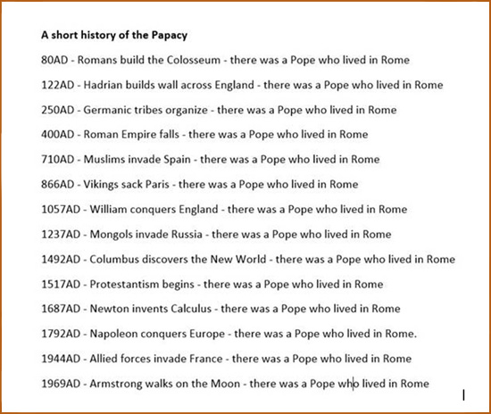 Proof in favor of Papacy