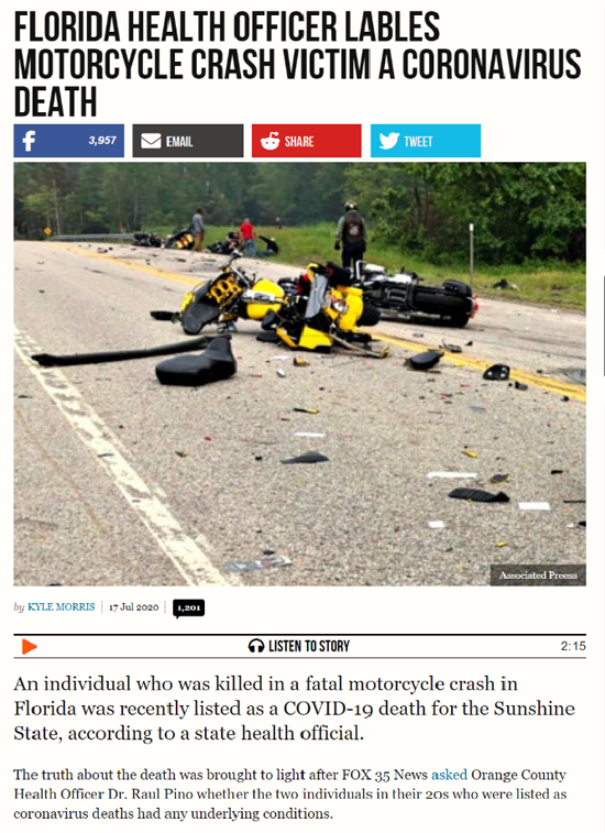 Motorcycle death by crash reported as covid-19