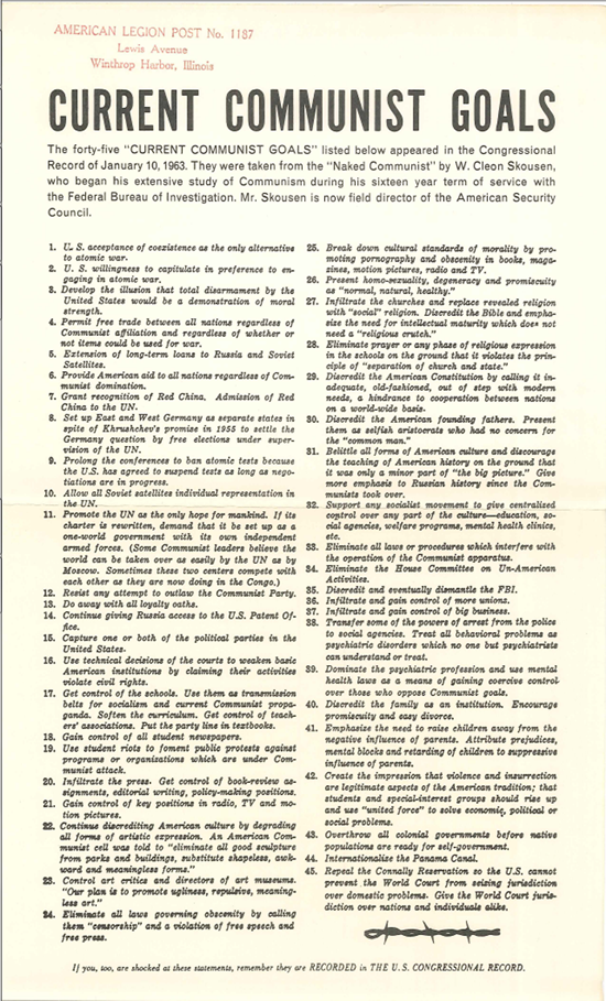 Communist Goals 1963