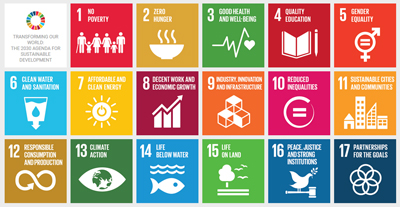 images representing sustainable development goals of Agenda 2030